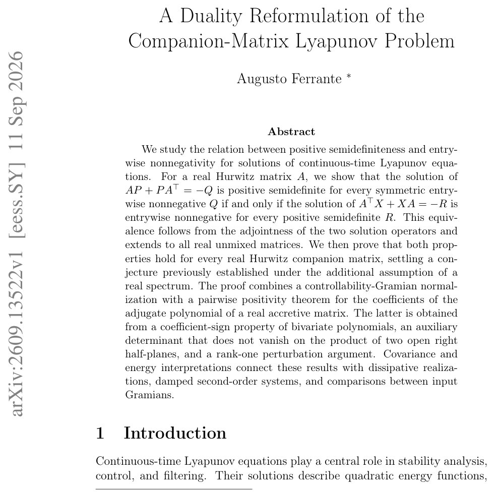 A Duality Reformulation of the Companion-Matrix Lyapunov Problem Figure 1