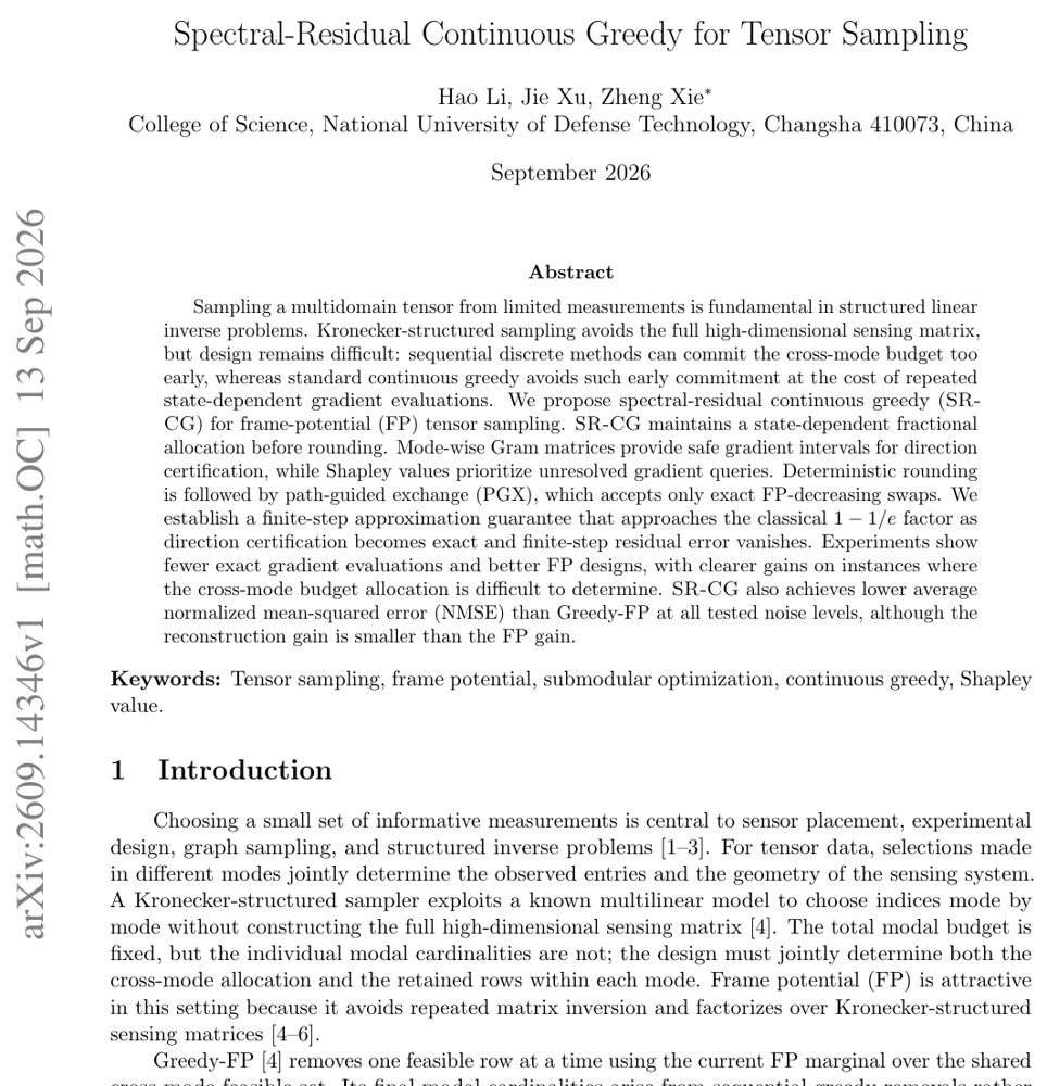 Spectral-Residual Continuous Greedy for Tensor Sampling Figure 1