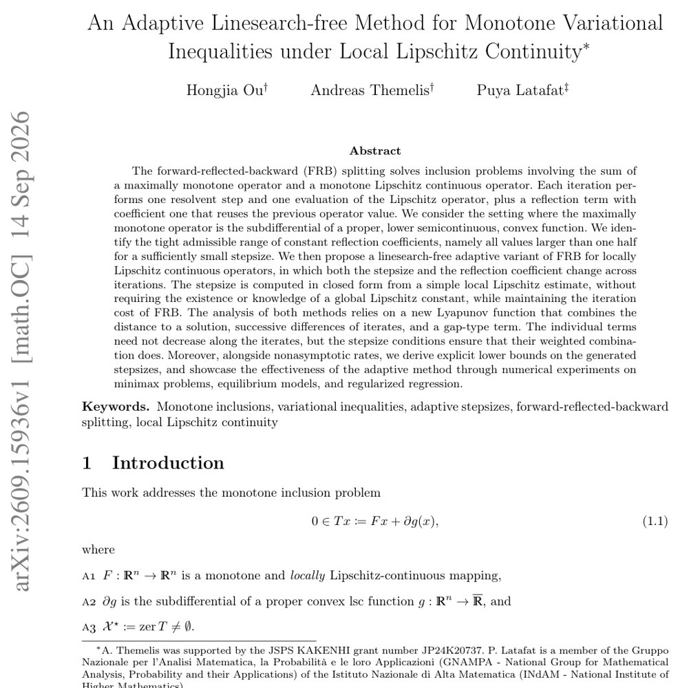 An Adaptive Linesearch-free Method for Monotone Variational Inequalities under Local Lipschitz Continuity Figure 1