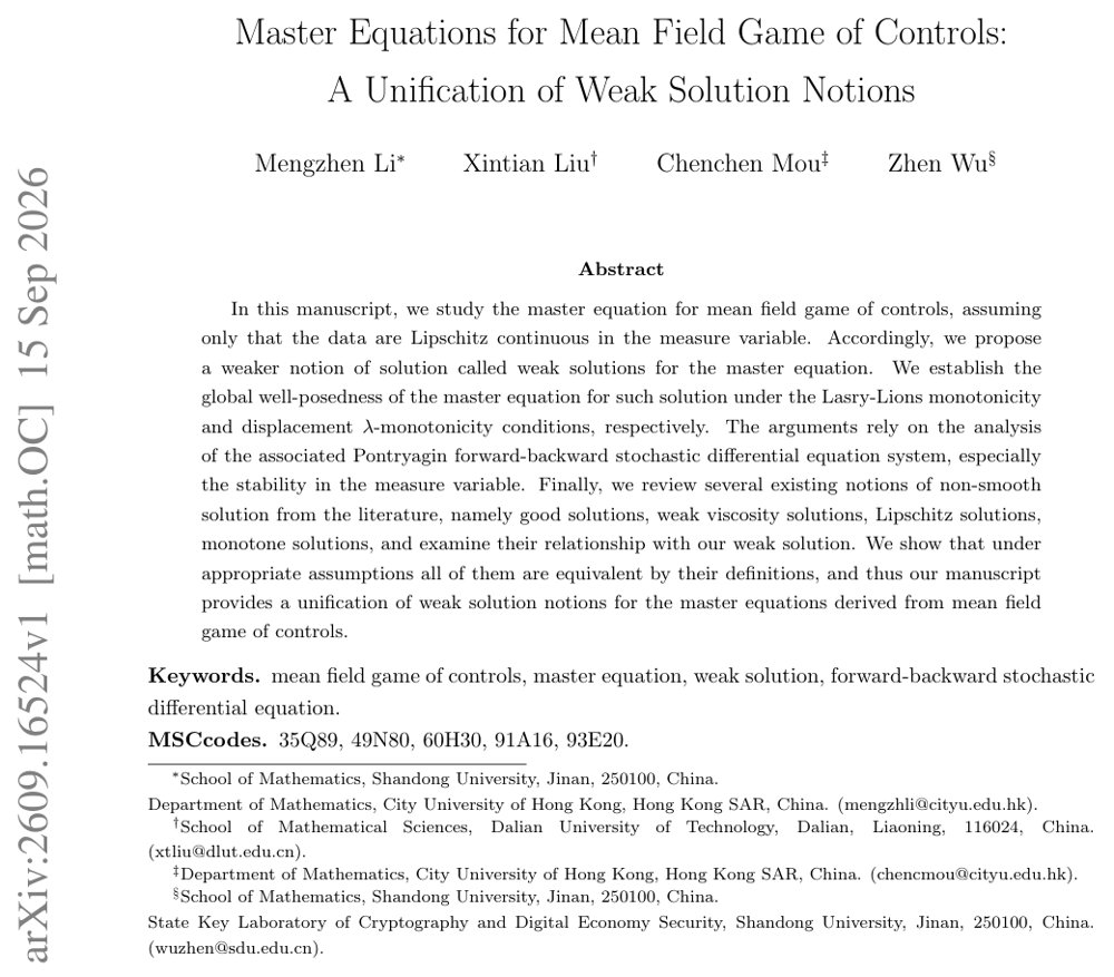 Master Equations for Mean Field Game of Controls: A Unification of Weak Solution Notions Figure 1