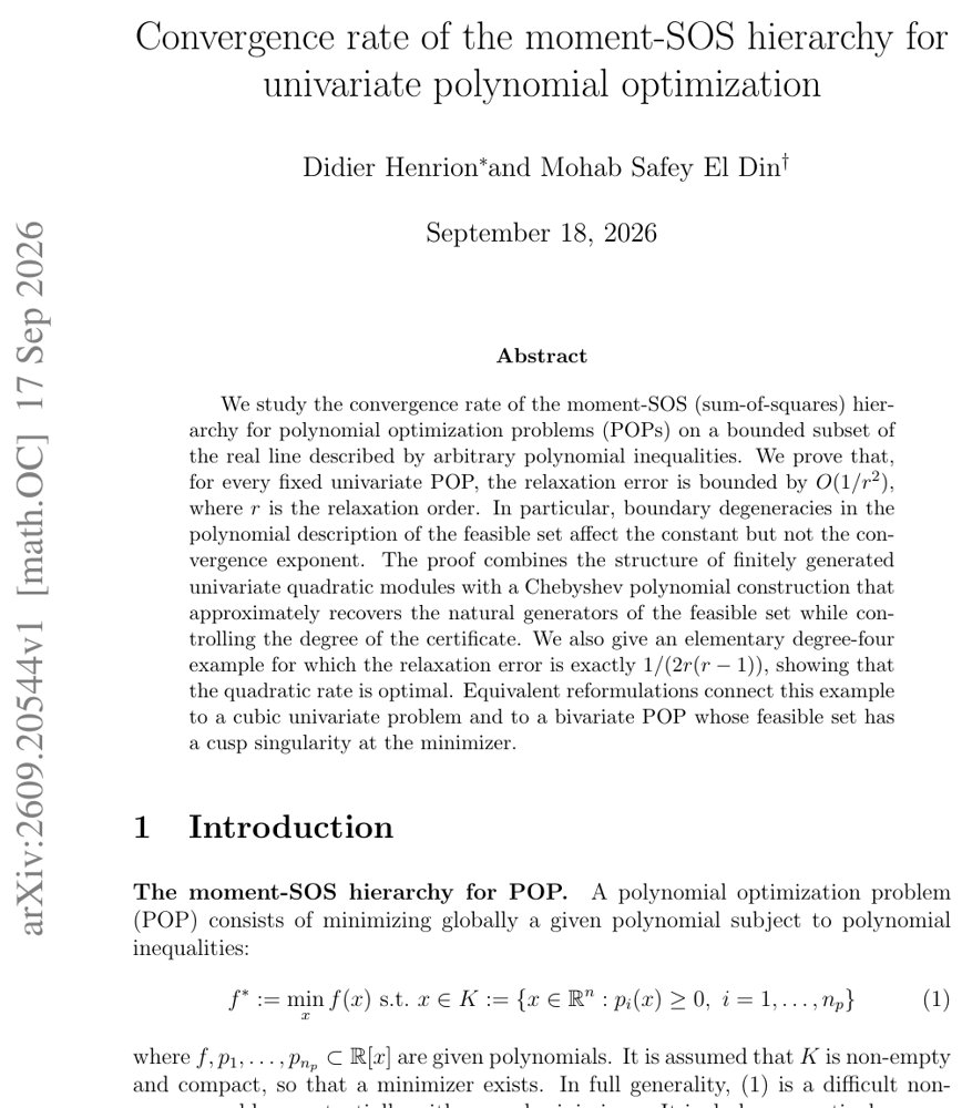 Convergence rate of the moment-SOS hierarchy for univariate polynomial optimization Figure 1