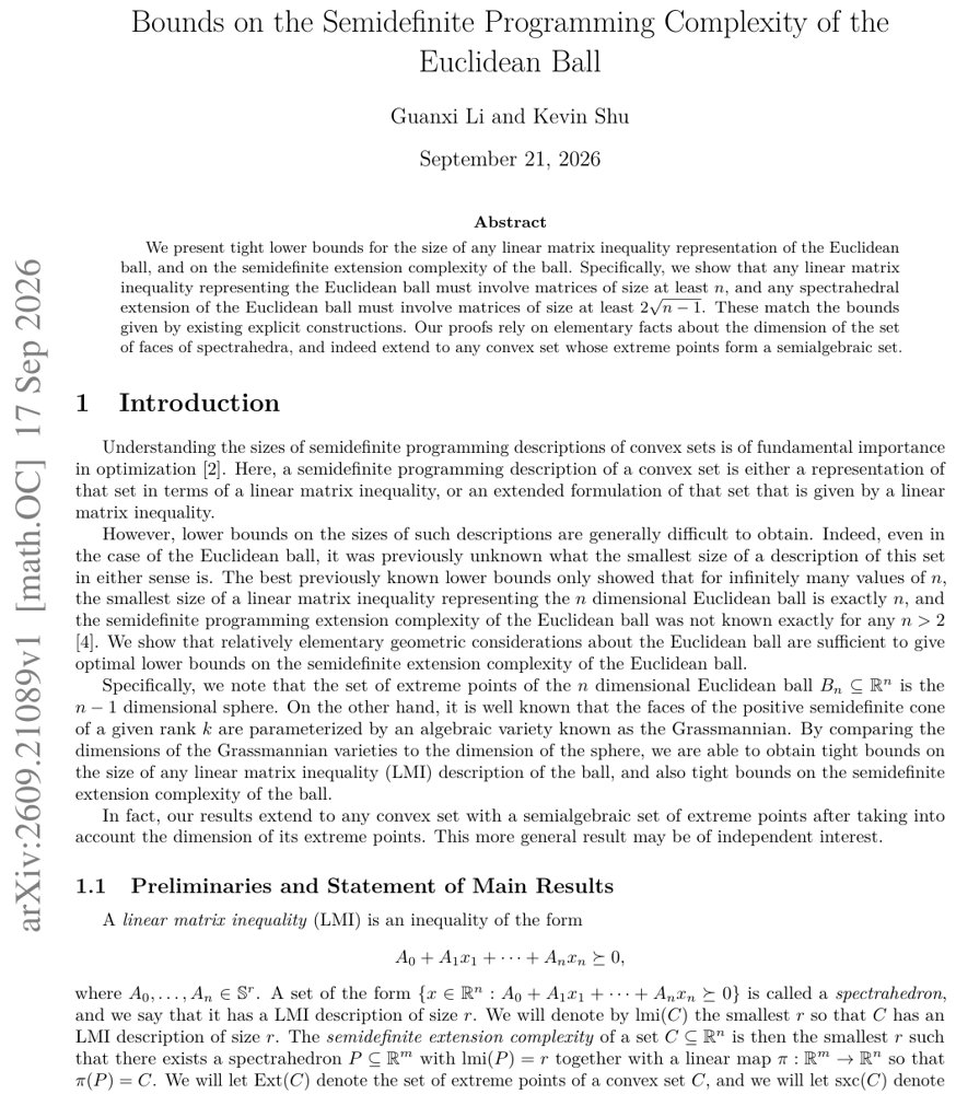 Bounds on the Semidefinite Programming Complexity of the Euclidean Ball Figure 1