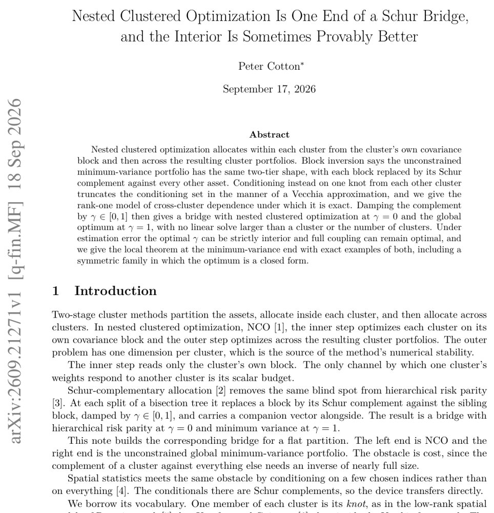 Nested Clustered Optimization Is One End of a Schur Bridge, and the Interior Is Sometimes Provably Better Figure 1