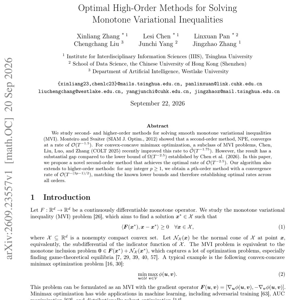 Optimal High-Order Methods for Solving Monotone Variational Inequalities Figure 1