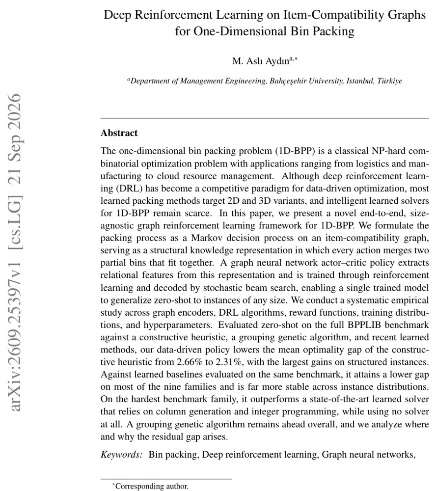 Deep Reinforcement Learning on Item-Compatibility Graphs for One-Dimensional Bin Packing Figure 1