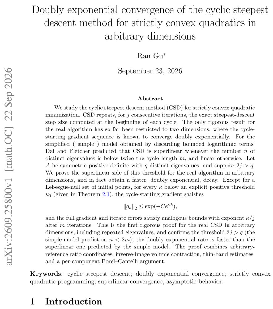 Doubly exponential convergence of the cyclic steepest descent method for strictly convex quadratics in arbitrary dimensions Figure 1