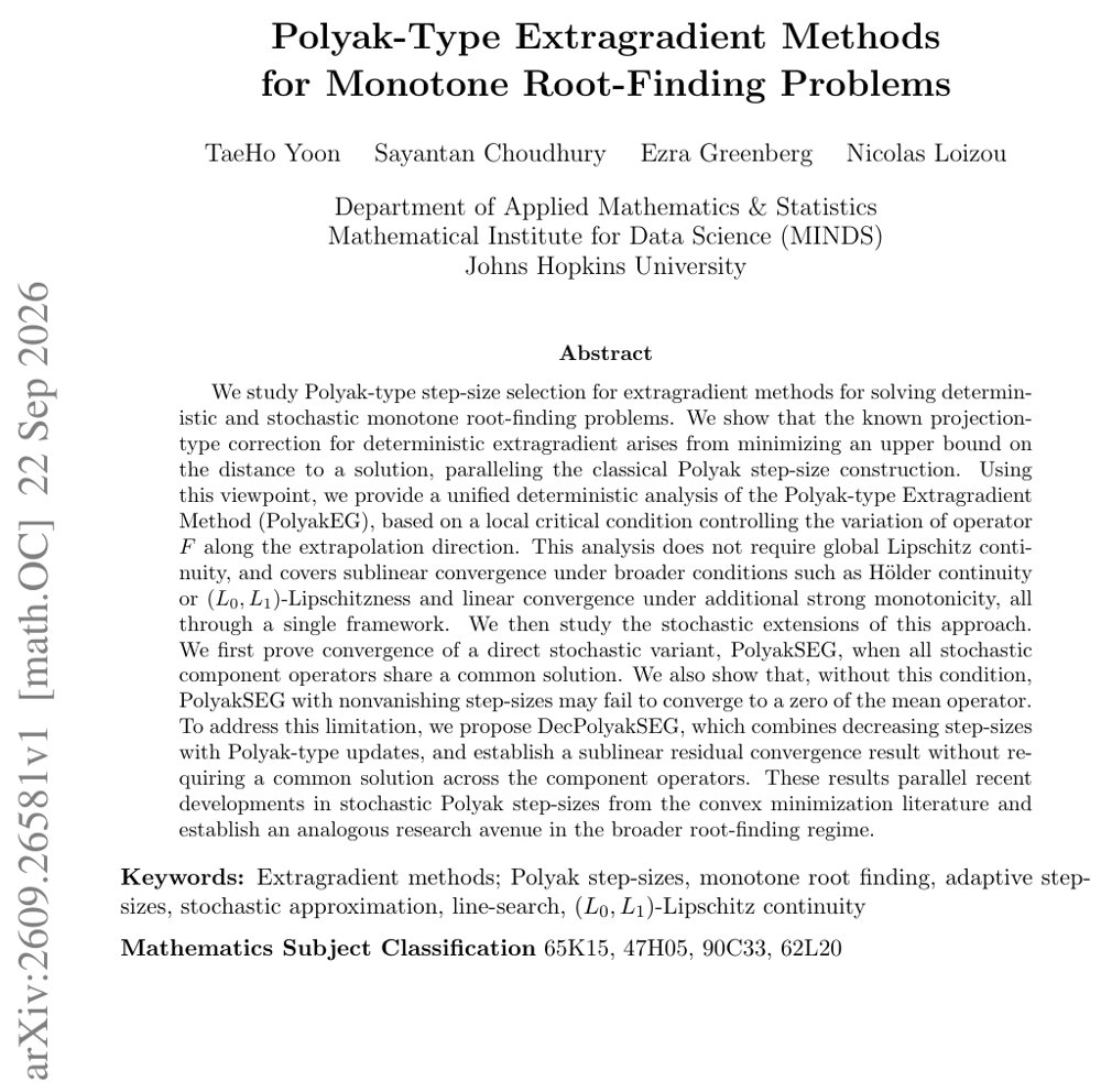 Polyak-Type Extragradient Methods for Monotone Root-Finding Problems Figure 1