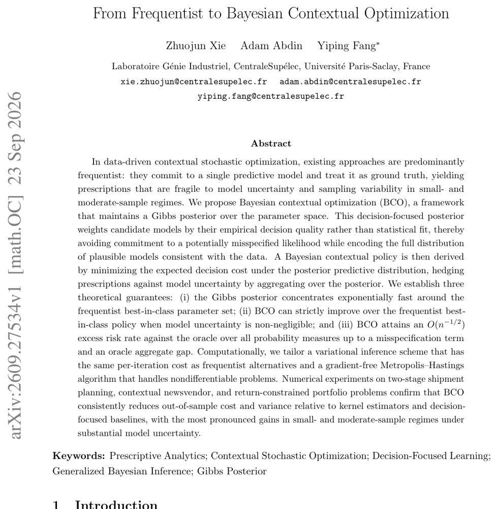 From Frequentist to Bayesian Contextual Optimization Figure 1