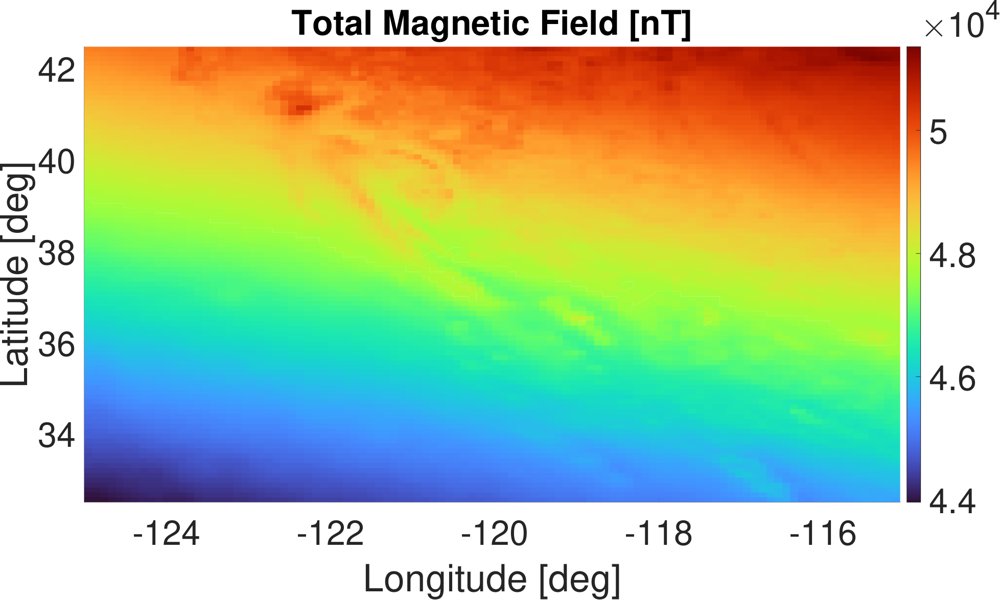 Optimal Trajectory Generation for Improved Magnetic Navigation Figure 1