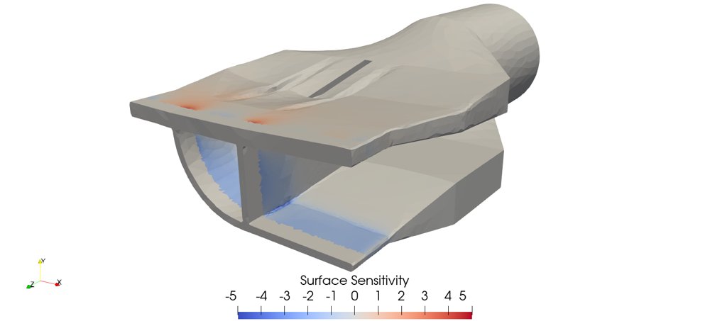 Efficient Geometry Representation Strategies for the Shape Optimization of Profile Extrusion Dies Figure 1