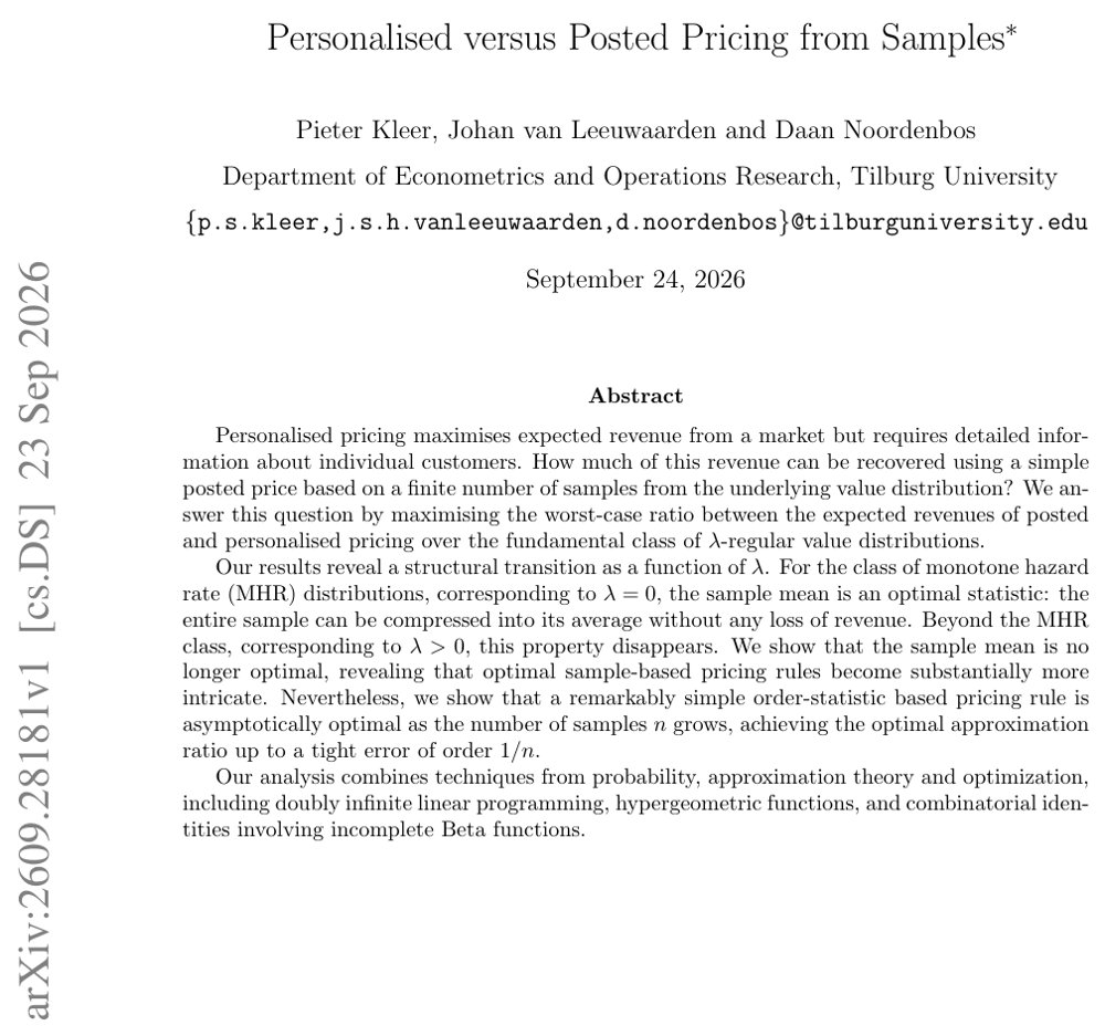 Personalised versus Posted Pricing from Samples Figure 1