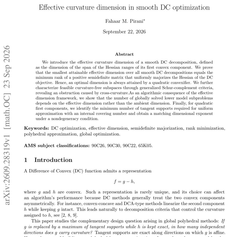 Effective curvature dimension in smooth DC optimization Figure 1