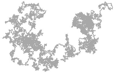 Spectral geometry: old questions and new answers Figure 1