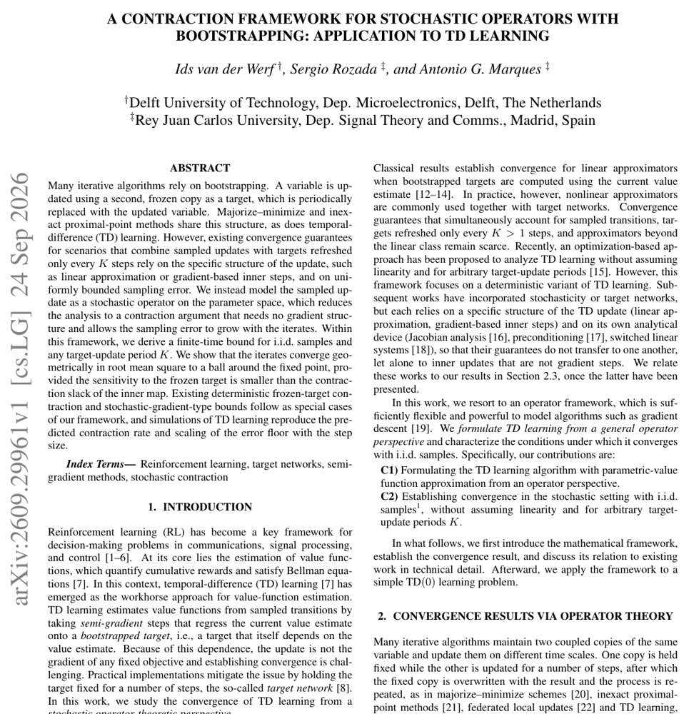 A Contraction Framework for Stochastic Operators with Bootstrapping: Application to TD Learning Figure 1