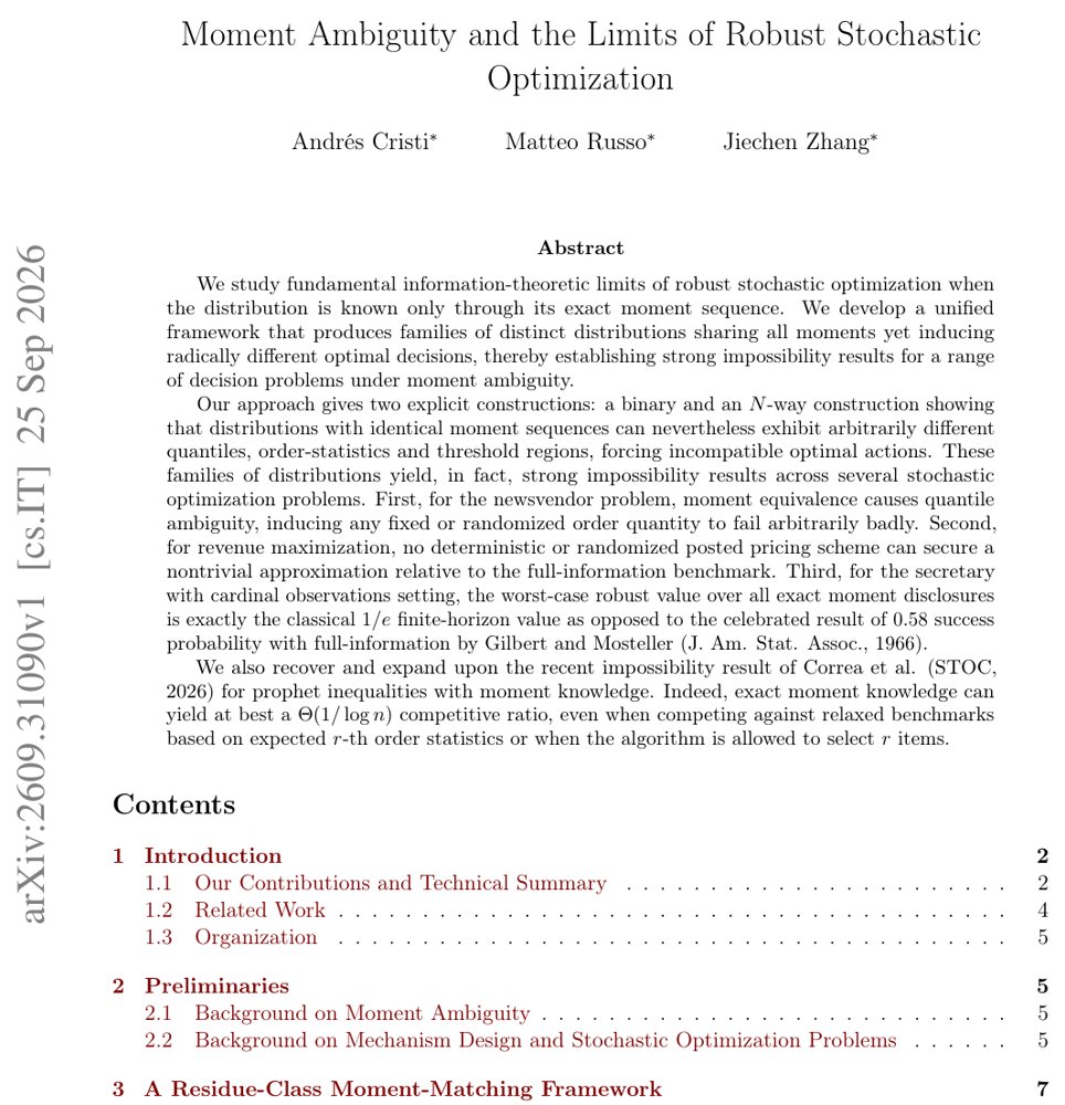 Moment Ambiguity and the Limits of Robust Stochastic Optimization Figure 1