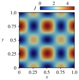 Benchmark cases for gradient-based optimization in linear elastic solid mechanics using lattice Boltzmann methods Figure 1
