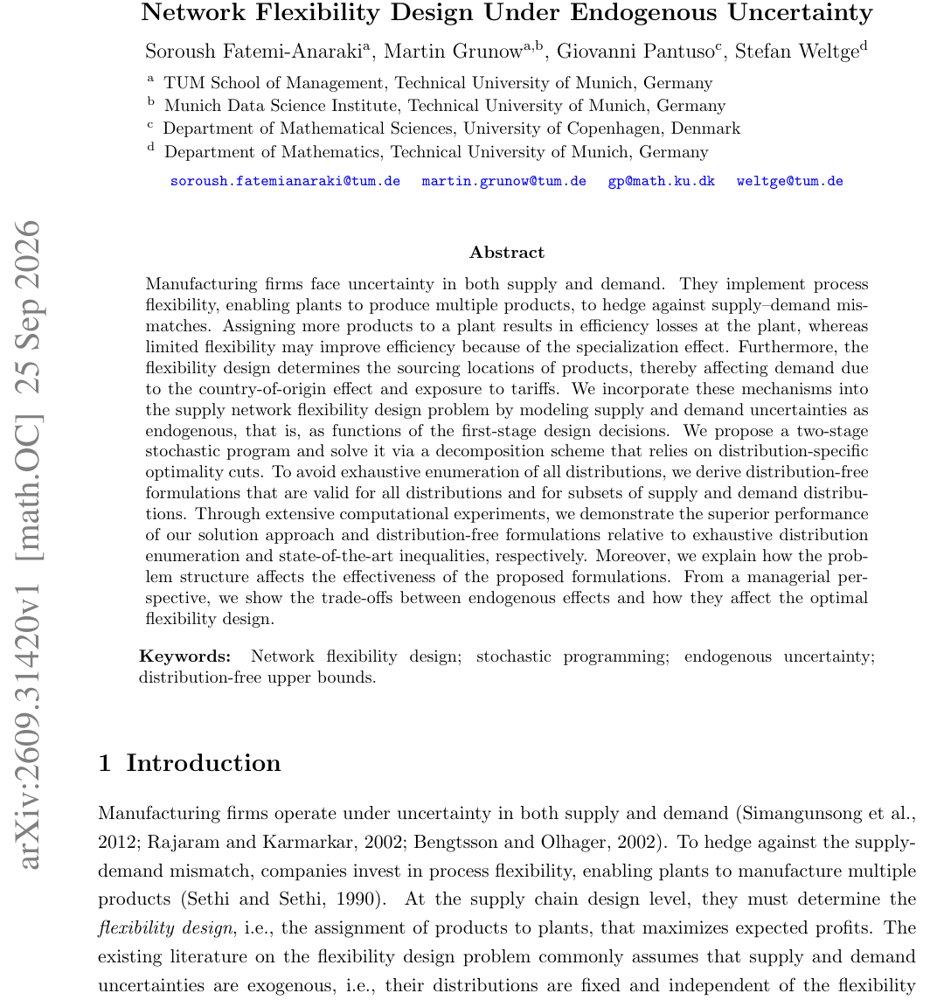 Network Flexibility Design Under Endogenous Uncertainty Figure 1