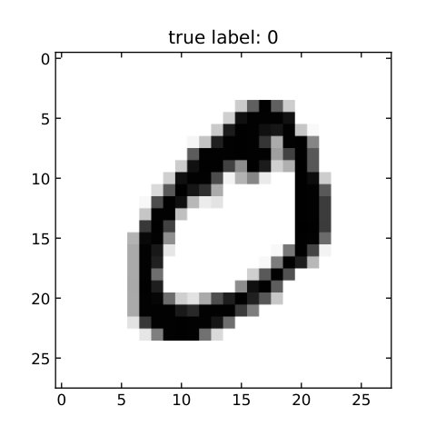 Energy-aware frugal Bayesian optimization Figure 1