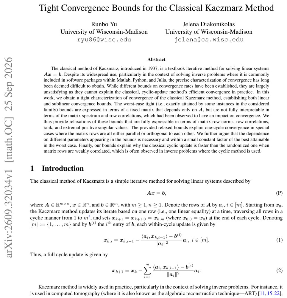 Tight Convergence Bounds for the Classical Kaczmarz Method Figure 1