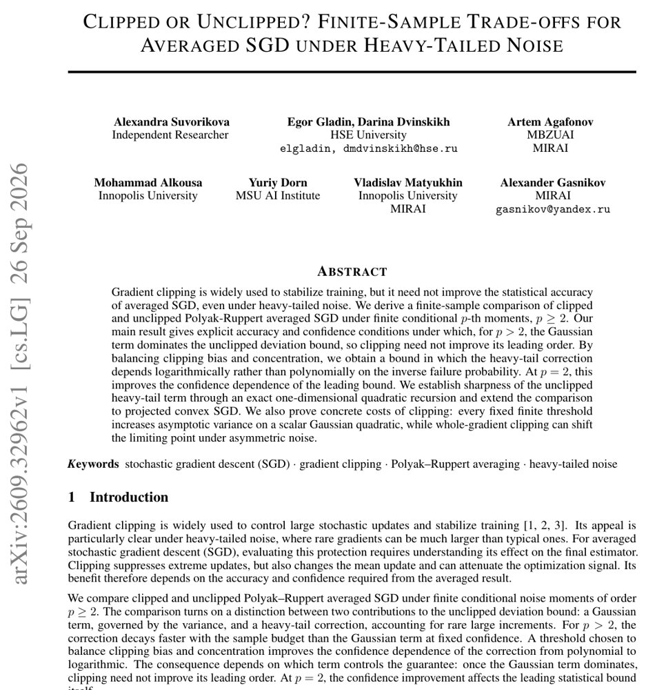 Clipped or Unclipped? Finite-Sample Trade-offs for Averaged SGD under Heavy-Tailed Noise Figure 1