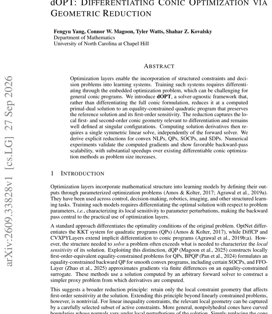 dOPT: Differentiating Conic Optimization via Geometric Reduction Figure 1
