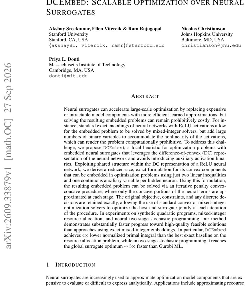 DCEmbed: Scalable Optimization over Neural Surrogates Figure 1
