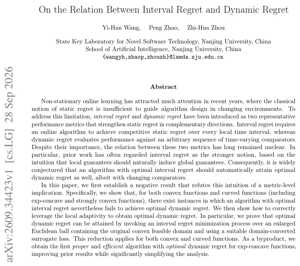 On the Relation Between Interval Regret and Dynamic Regret Figure 1