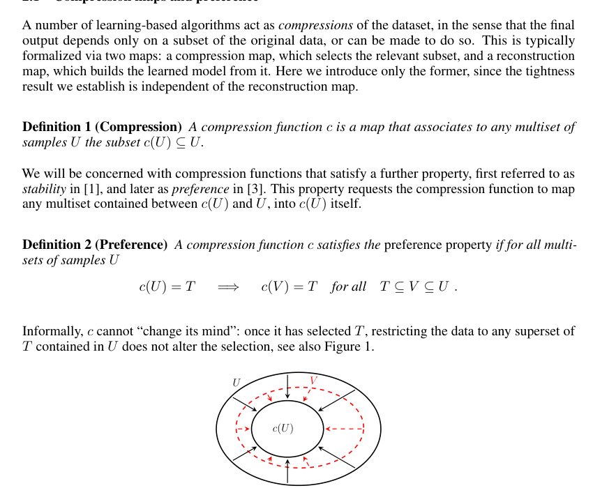 Preferent Compression Bounds Are Tight Figure 1