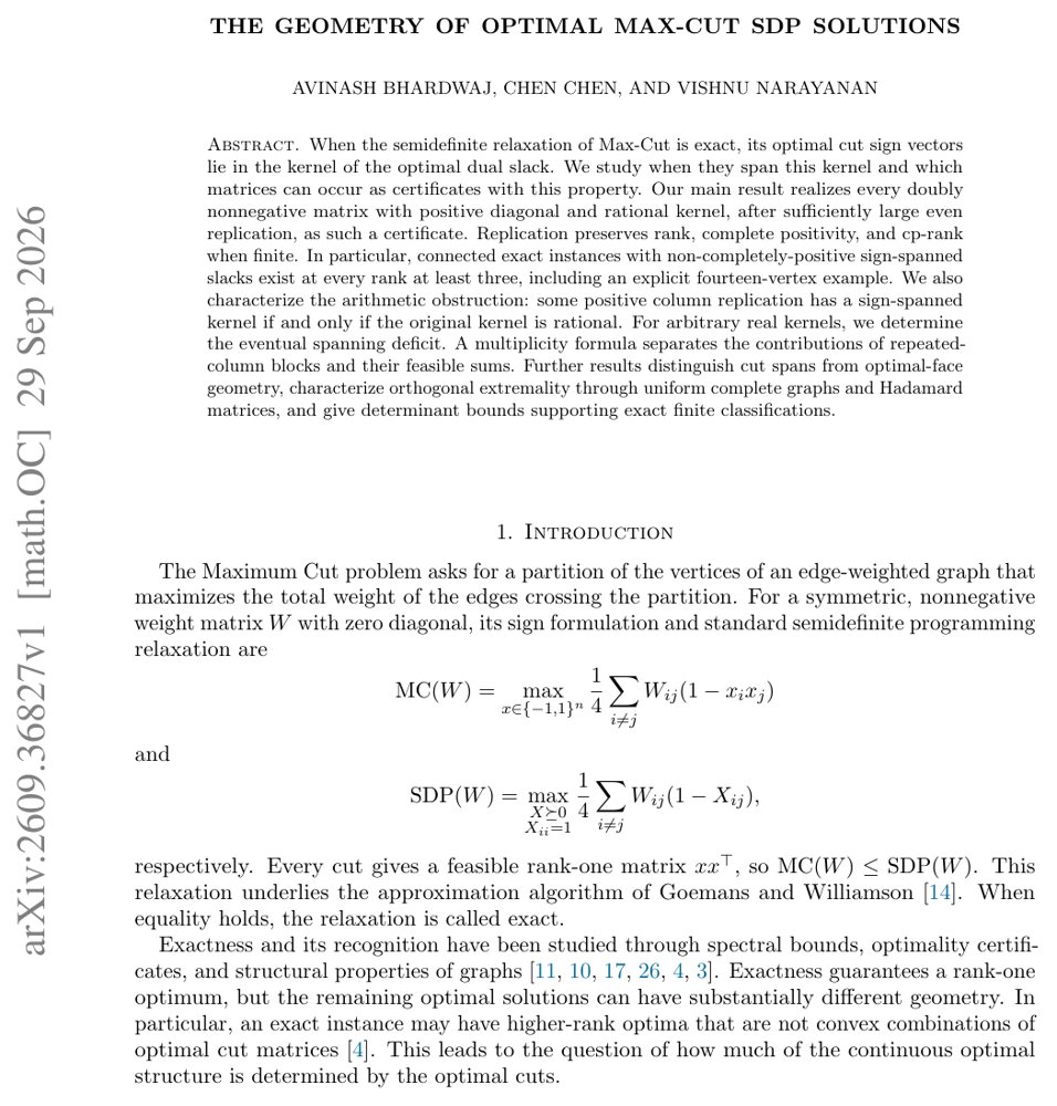 The Geometry of Optimal Max-Cut SDP Solutions Figure 1