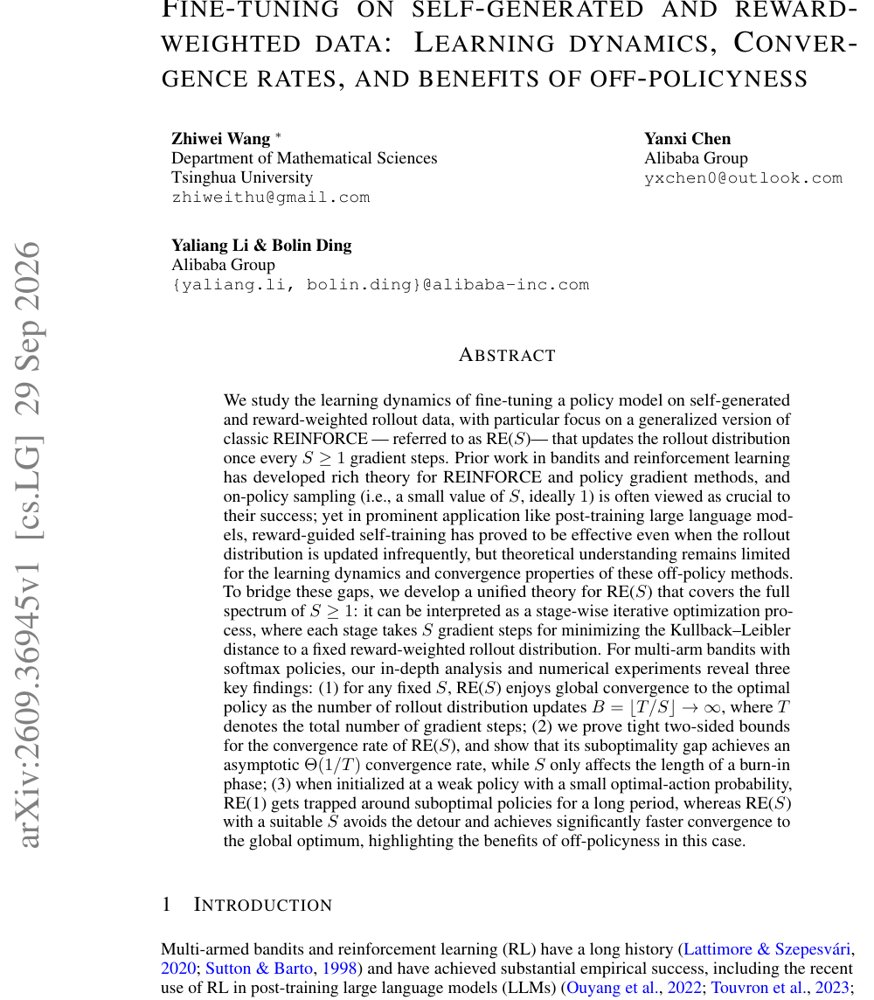 Fine-Tuning on Self-Generated and Reward-Weighted Data: Learning Dynamics, Convergence Rates, and Benefits of Off-Policyness Figure 1