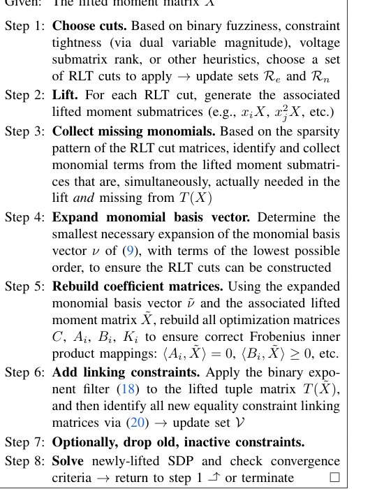 Low-Rank and Lifted Semidefinite Programming for Mixed-Integer Polynomial Power Grid Optimization Figure 1