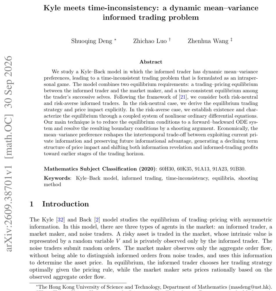 Kyle meets time-inconsistency: a dynamic mean--variance informed trading problem Figure 1