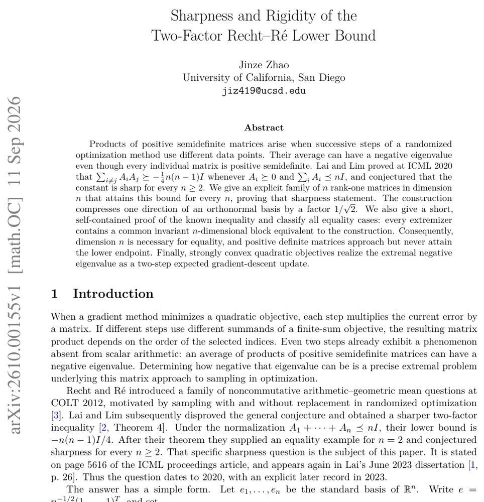 Sharpness and Rigidity of the Two-Factor Recht-Re Lower Bound Figure 1