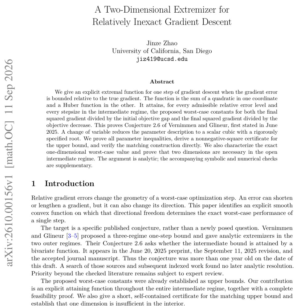 A Two-Dimensional Extremizer for Relatively Inexact Gradient Descent Figure 1