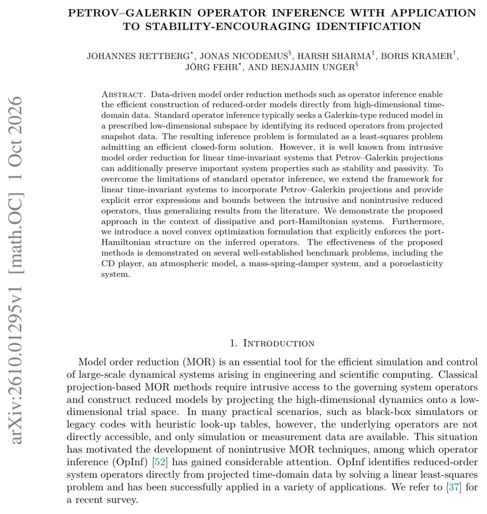 Petrov-Galerkin operator inference with application to stability-encouraging identification Figure 1