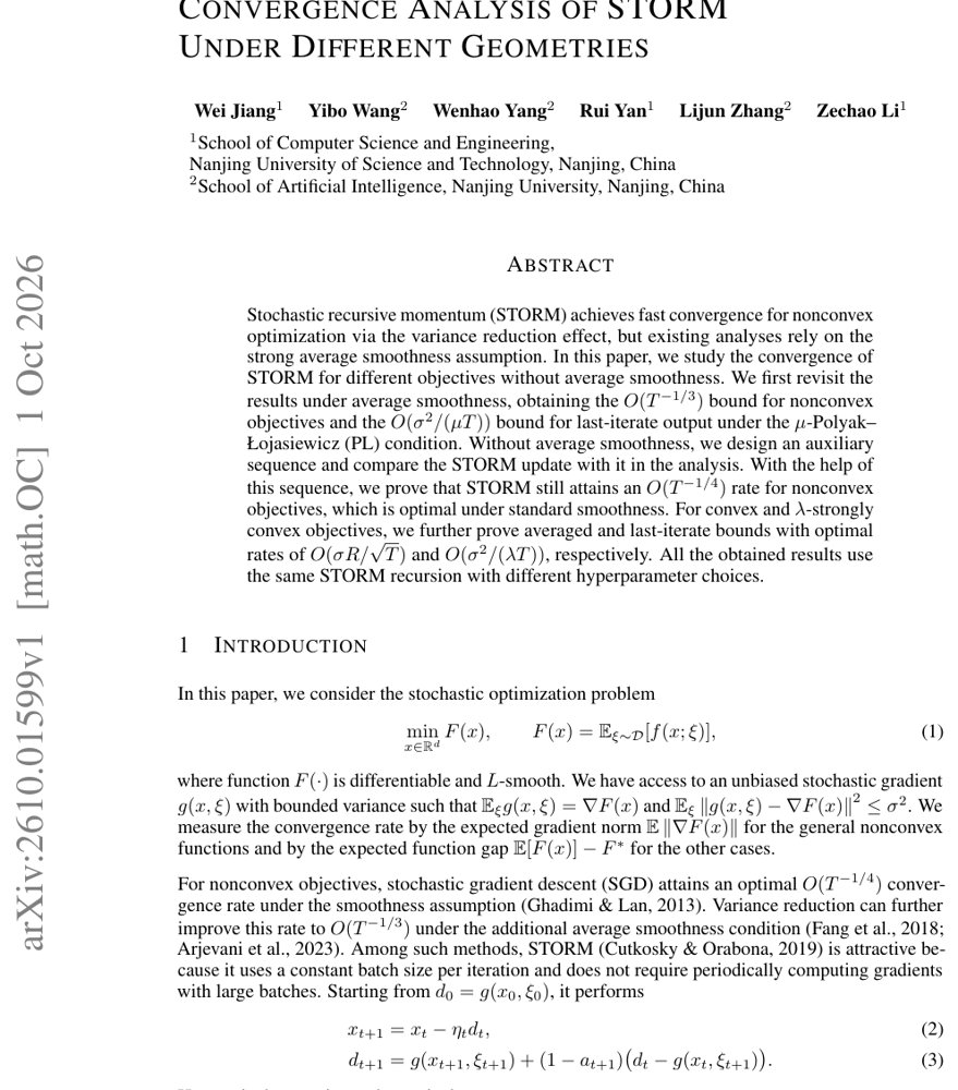 Convergence Analysis of STORM Under Different Geometries Figure 1