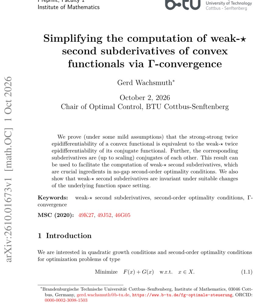 Simplifying the computation of weak-$\star$ second subderivatives of convex functionals via $Γ$-convergence Figure 1