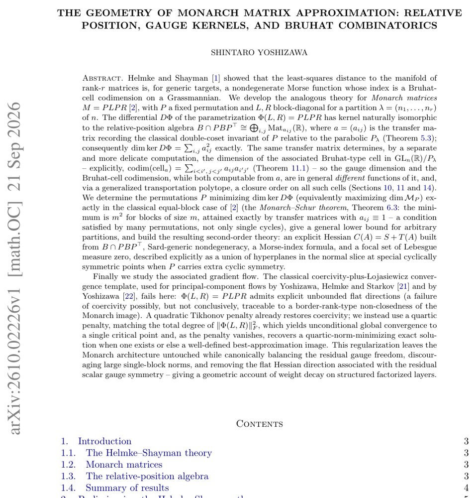 The geometry of monarch matrix approximation Figure 1