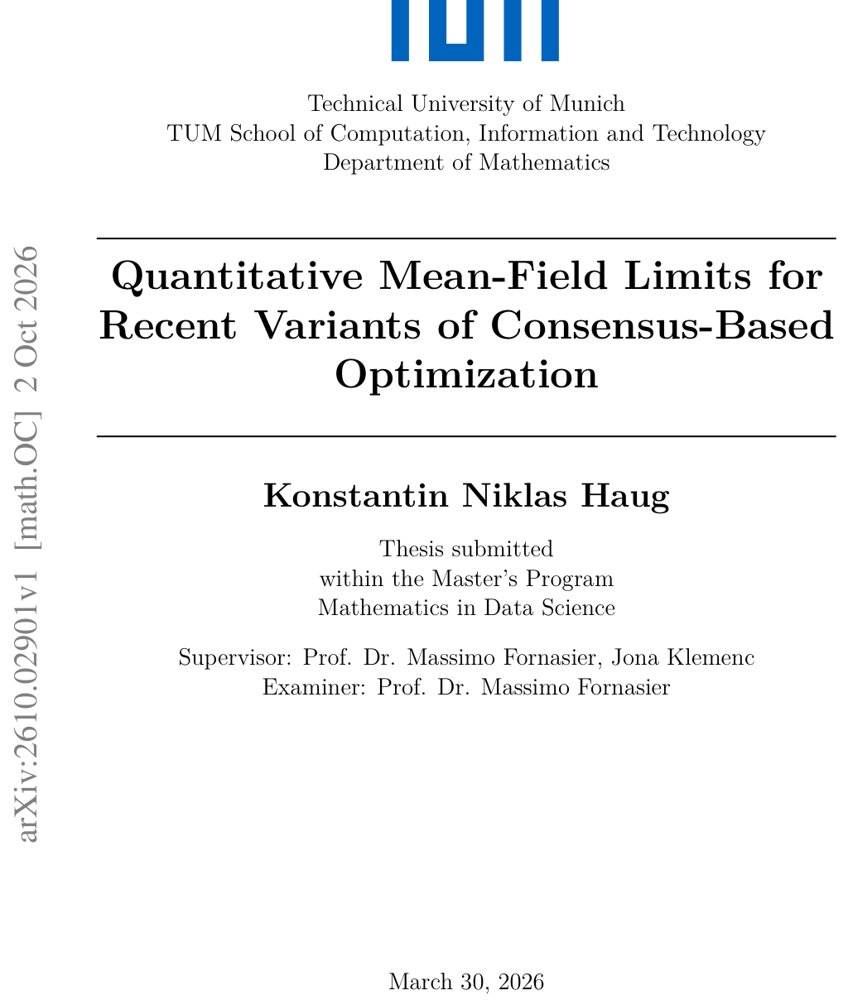 Quantitative Mean-Field Limits for Recent Variants of Consensus-Based Optimization Optimization Figure 1