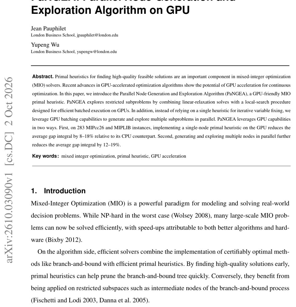 PaNGEA: Parallel Node Generation and Exploration Algorithm on GPU Figure 1