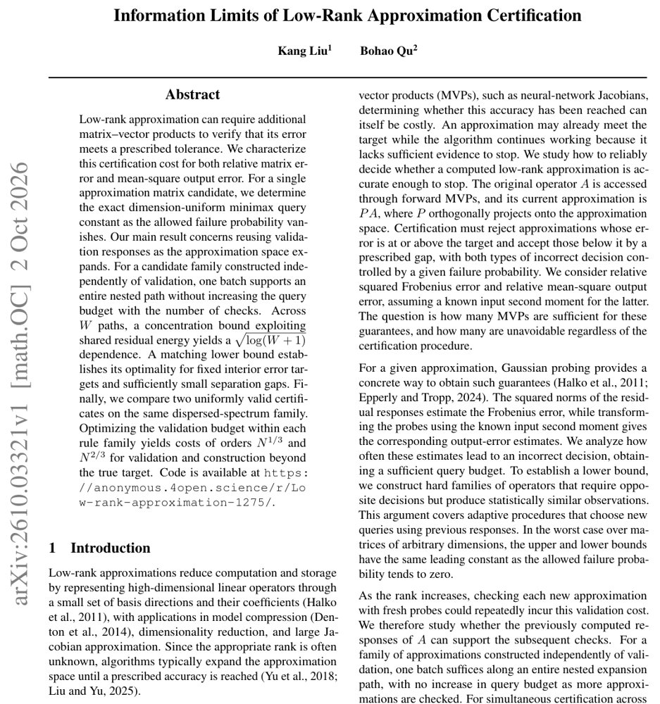 Information Limits of Low-Rank Approximation Certification Figure 1