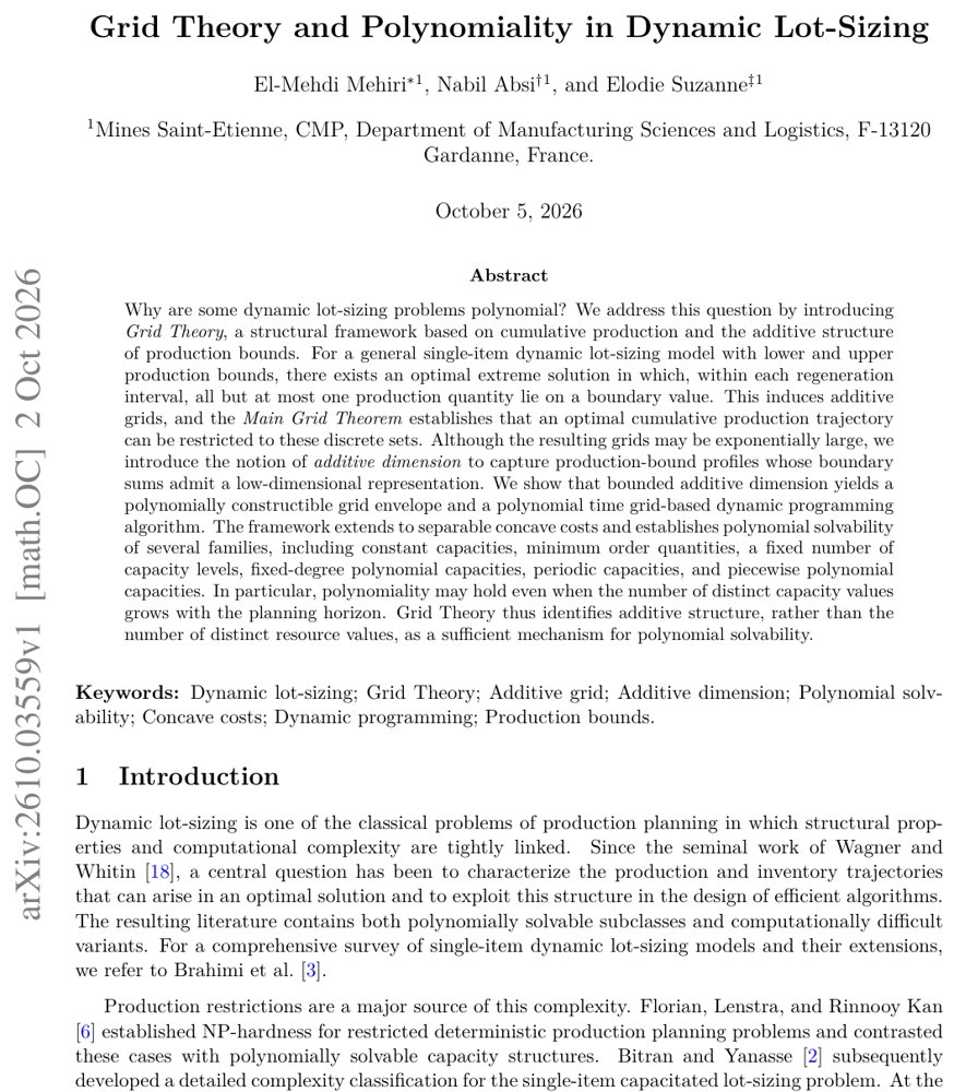 Grid Theory and Polynomiality in Dynamic Lot-Sizing Figure 1