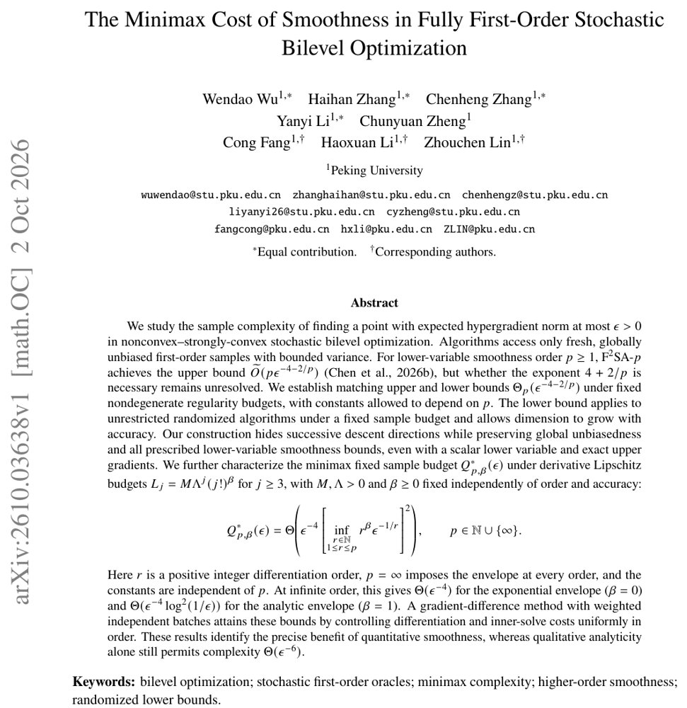 The Minimax Cost of Smoothness in Fully First-Order Stochastic Bilevel Optimization Figure 1