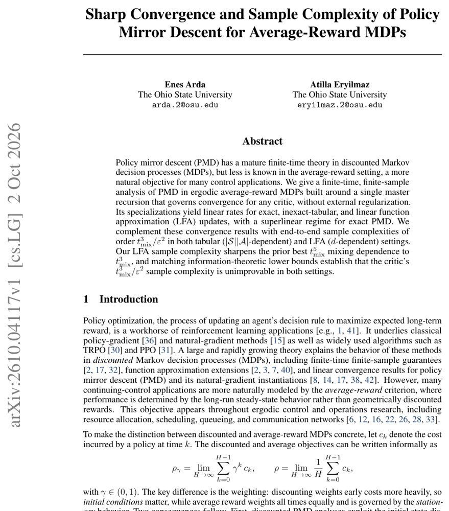 Sharp Convergence and Sample Complexity of Policy Mirror Descent for Average-Reward MDPs Figure 1