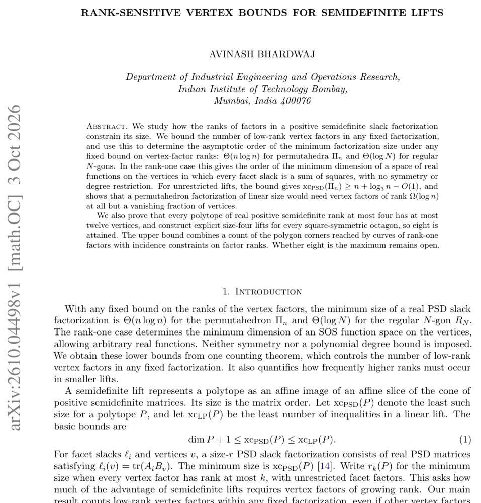 Rank-sensitive vertex bounds for semidefinite lifts Figure 1