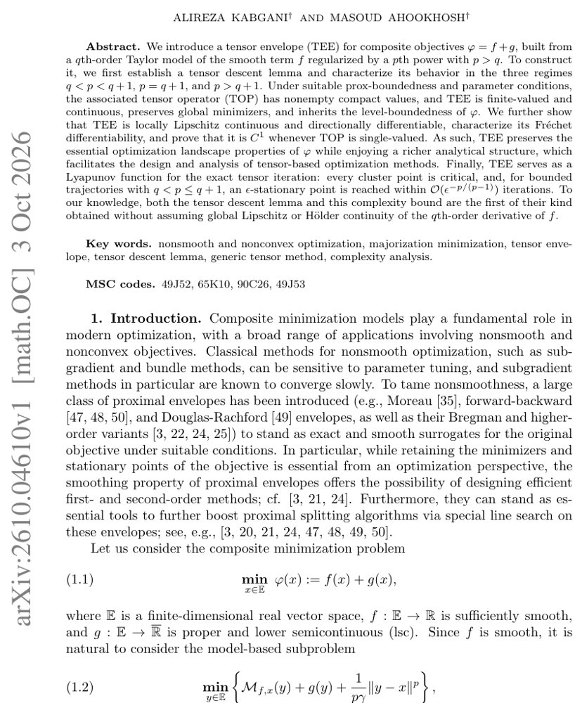 Tensor Envelopes in the Nonconvex Setting Figure 1