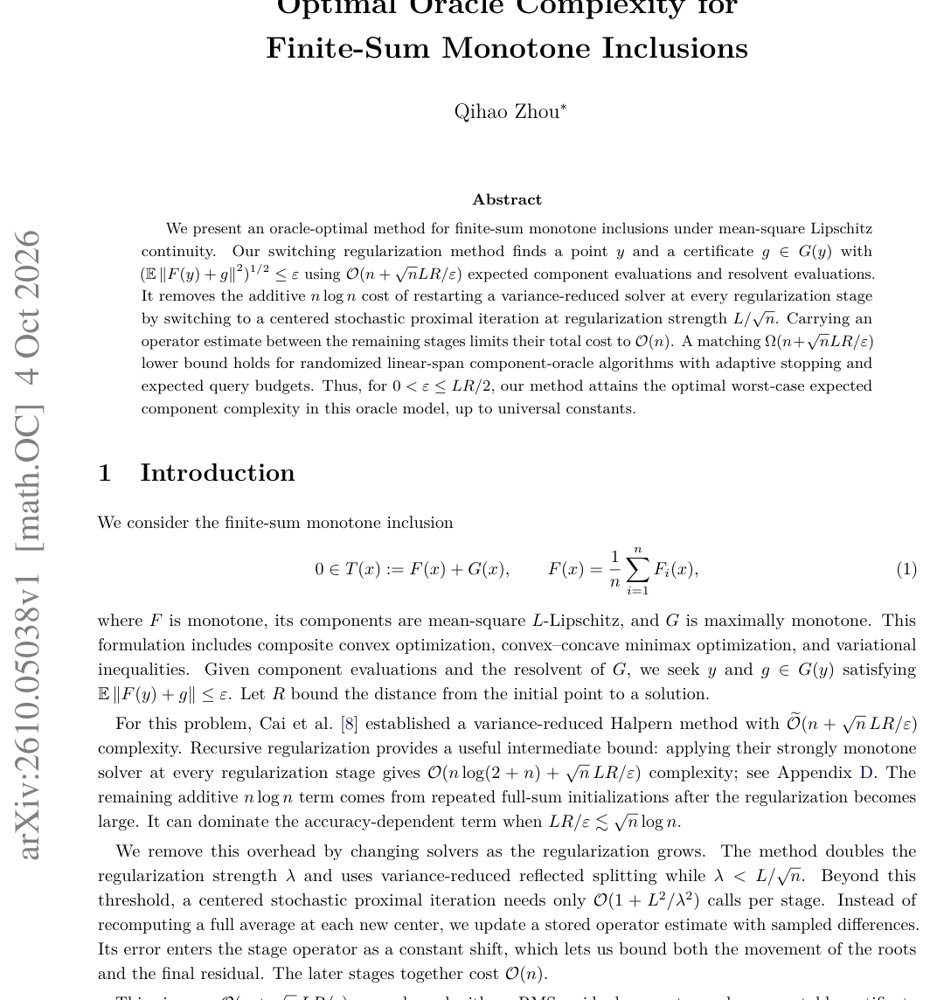 Optimal Oracle Complexity for Finite-Sum Monotone Inclusions Figure 1