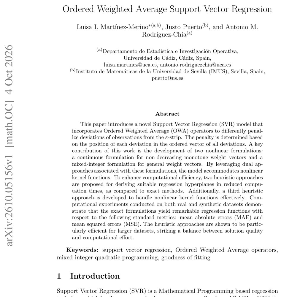 Ordered Weighted Average Support Vector Regression Figure 1