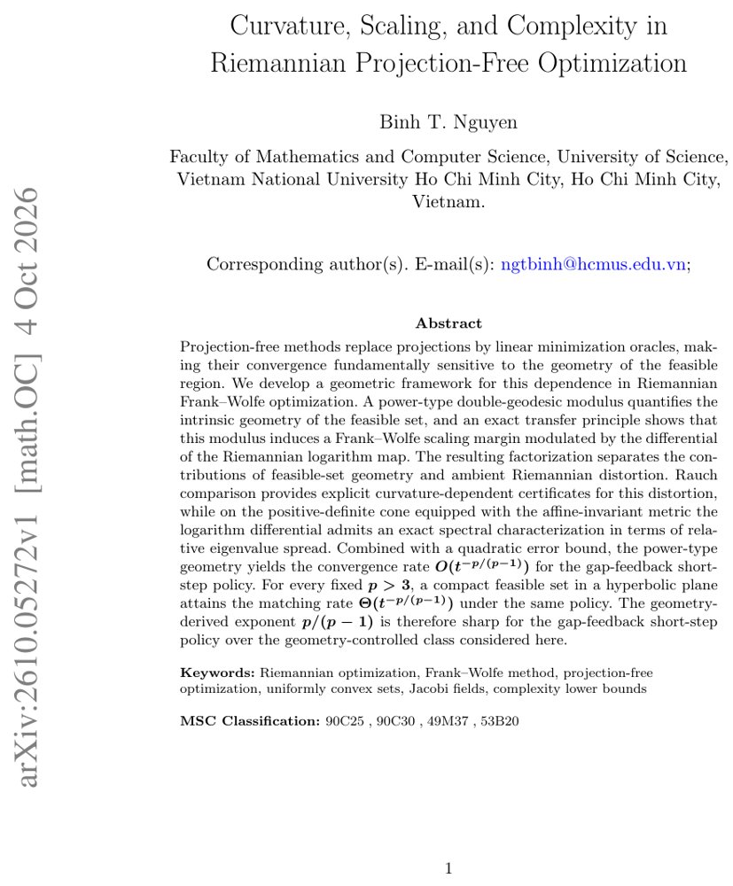 Curvature, Scaling, and Complexity in Riemannian Projection-Free Optimization Figure 1