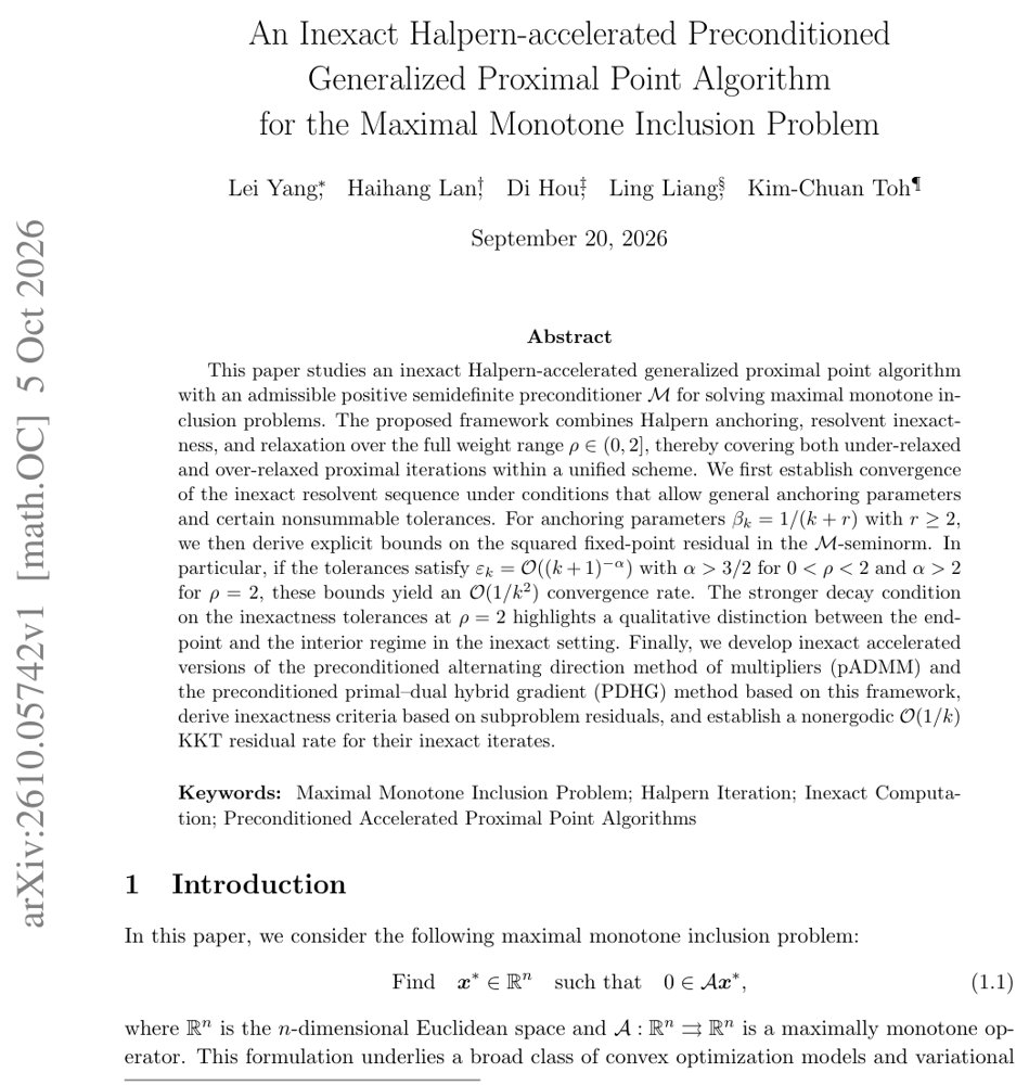 An Inexact Halpern-accelerated Preconditioned Generalized Proximal Point Algorithm for the Maximal Monotone Inclusion Problem Figure 1